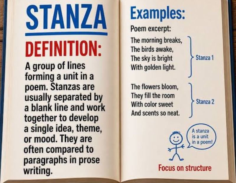 Poem Structure