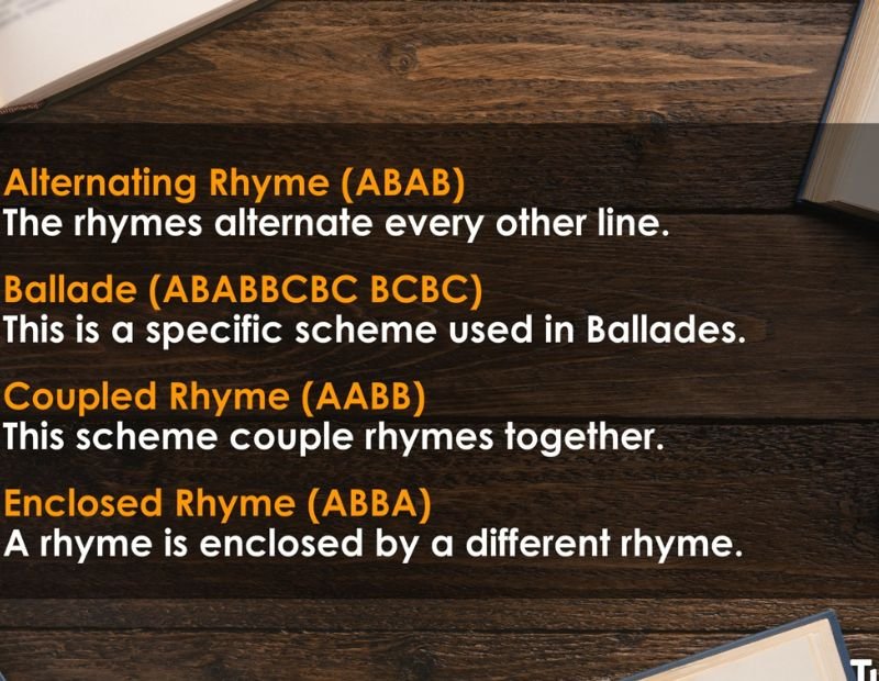 Poem Structure