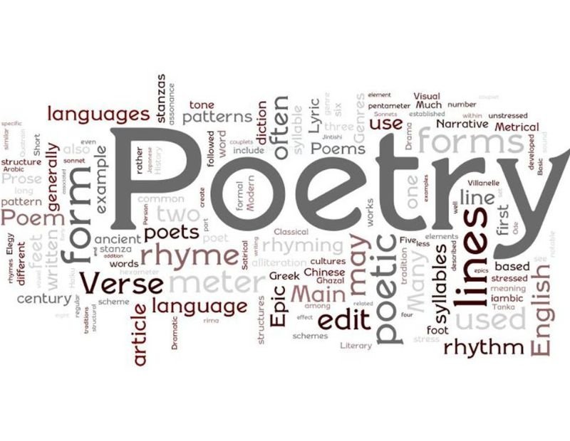 Poetry Terms