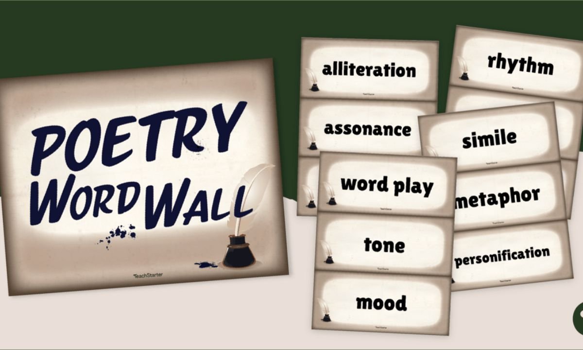 Poetry Terms